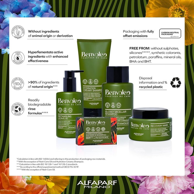 ALFAPARF MILANO Benvoleo Glossy Express Conditioner - Vegan, Sustainable Hair Care for Dull Hair - 6.76 FL. Oz.