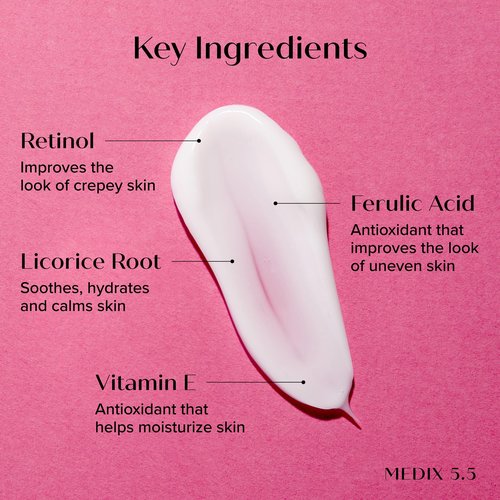 MEDIX Smooth & Glow 3PC Skin Care Set | Glycolic Acid Exfoliating Body Wash Gel + Brightening Vitamin C Cream + Firming Retinol Body Lotion Gift Box | Skin Care Products | Gifts For Women