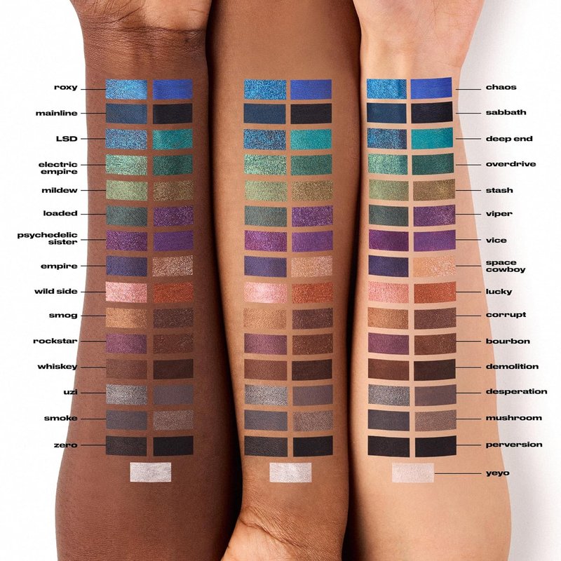 Urban Decay 24/7 Glide-On Waterproof Eyeliner Pencil - 16HR Smudge-Proof, Hydrating Formula, Vibrant Color