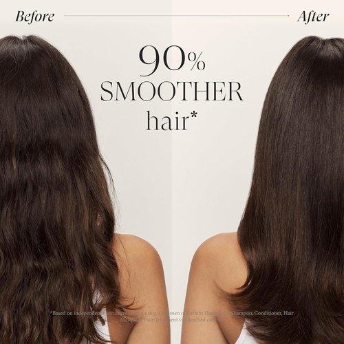 L'ANZA Keratin Healing Oil Shampoo - Hydrating Cleanse for Softness & Shine | Color Safe, Sulfate Free