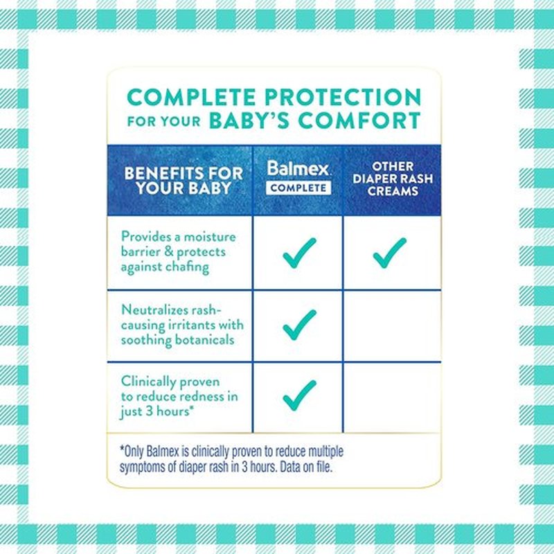 Balmex Complete Protection Baby Diaper Rash Cream - Zinc Oxide & Soothing Botanicals, 4 Ounce