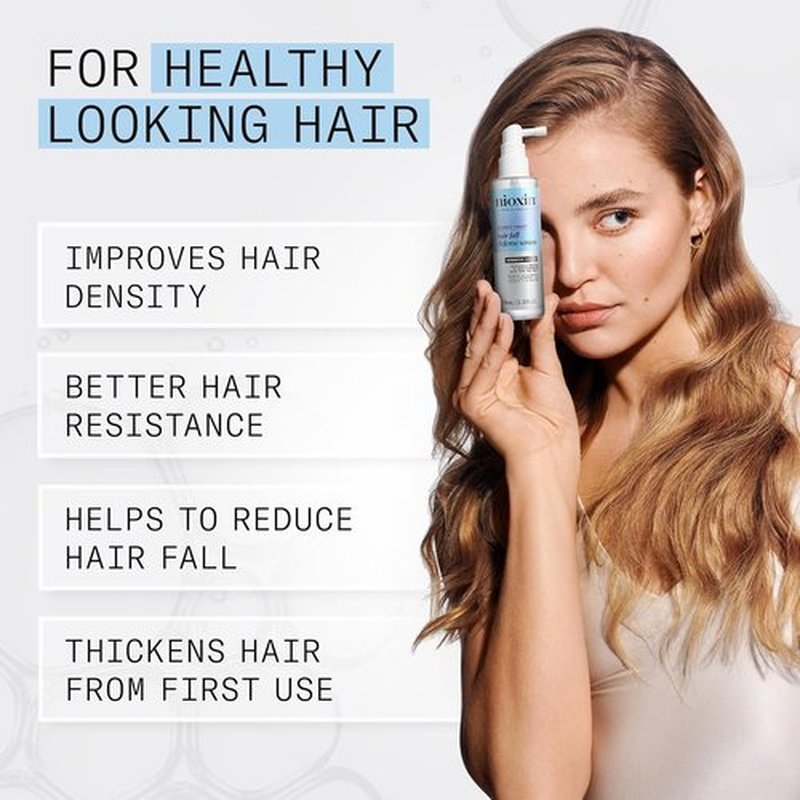 Nioxin Hair Fall Defense Leave-In Treatment - Strengthens Hair with Niacinamide & Caffeine | 2.3 Fl Oz