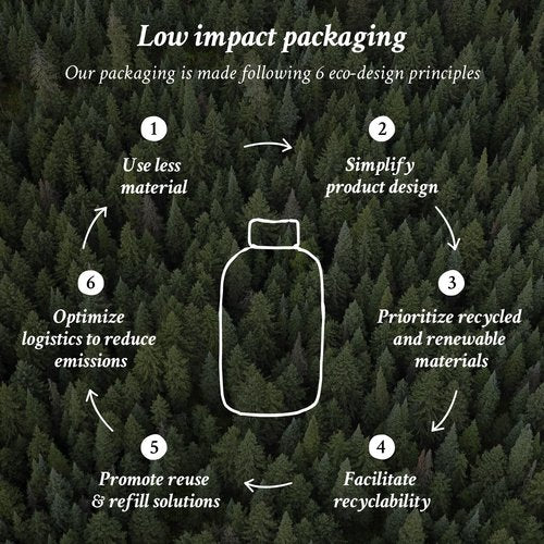 Davines OI Soufflé, Silkening Bodifying Foam for Fine to Medium Hair - Liquid-to-Foam Leave-In Treatment with Chicory Root & Roucou OilAdds Volume, Shine & Heat Protection, Travel Size, 1.69 Fl Oz