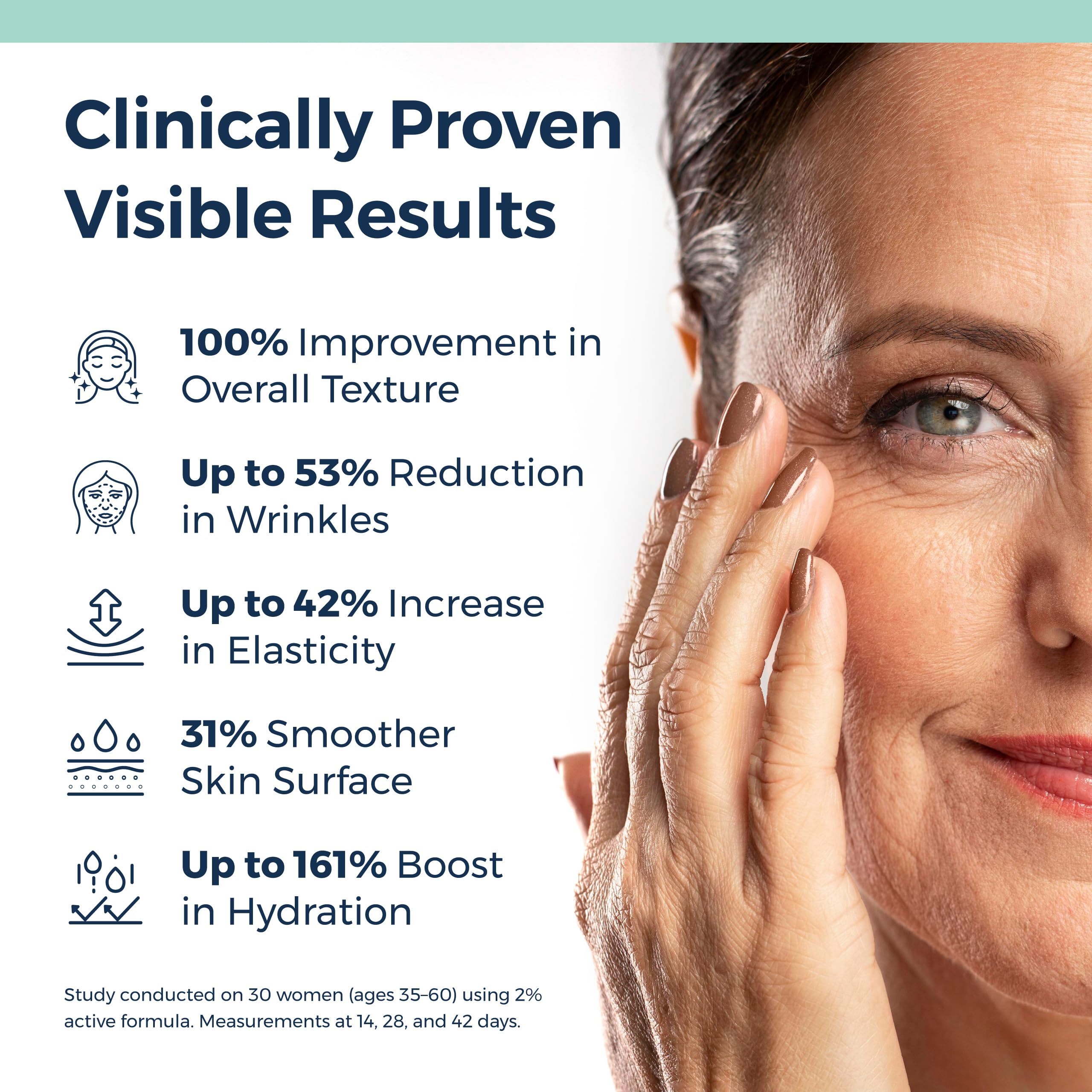 Clinexil Anti-Aging Retinol Collagen Serum for Face- 1% Encapsulated Retinol, Niacinamide & Hyaluronic Acid Improves Wrinkles, Hydration, Skin Texture. Gentle for Sensitive Skin-Fragrance Free-1 FL OZ