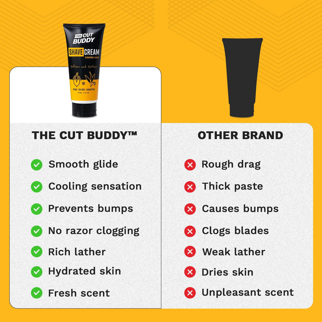 The Cut Buddy Foaming Shave Cream for Men & Women, Softens & Soothes Coarse Hair - 6 fluid ounces, White