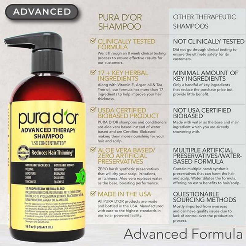 PURA D'OR Biotin Shampoo & Conditioner Set - Advanced Therapy for Thinning Hair | 16oz x2