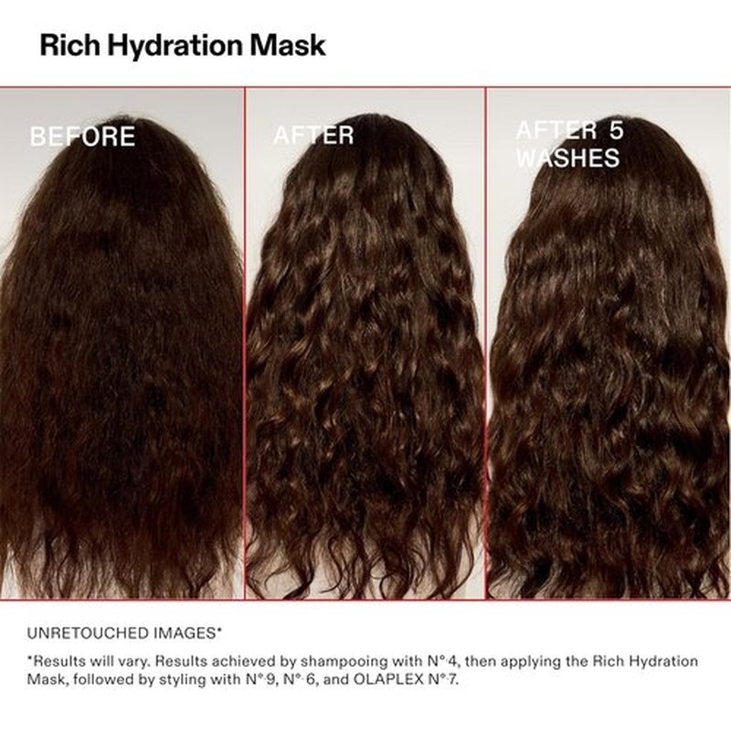 Olaplex Rich Hydration Mask - Cuticle Sealing Treatment | Hydrate & Control Frizz | 200 ml / 6.7 Fl Oz