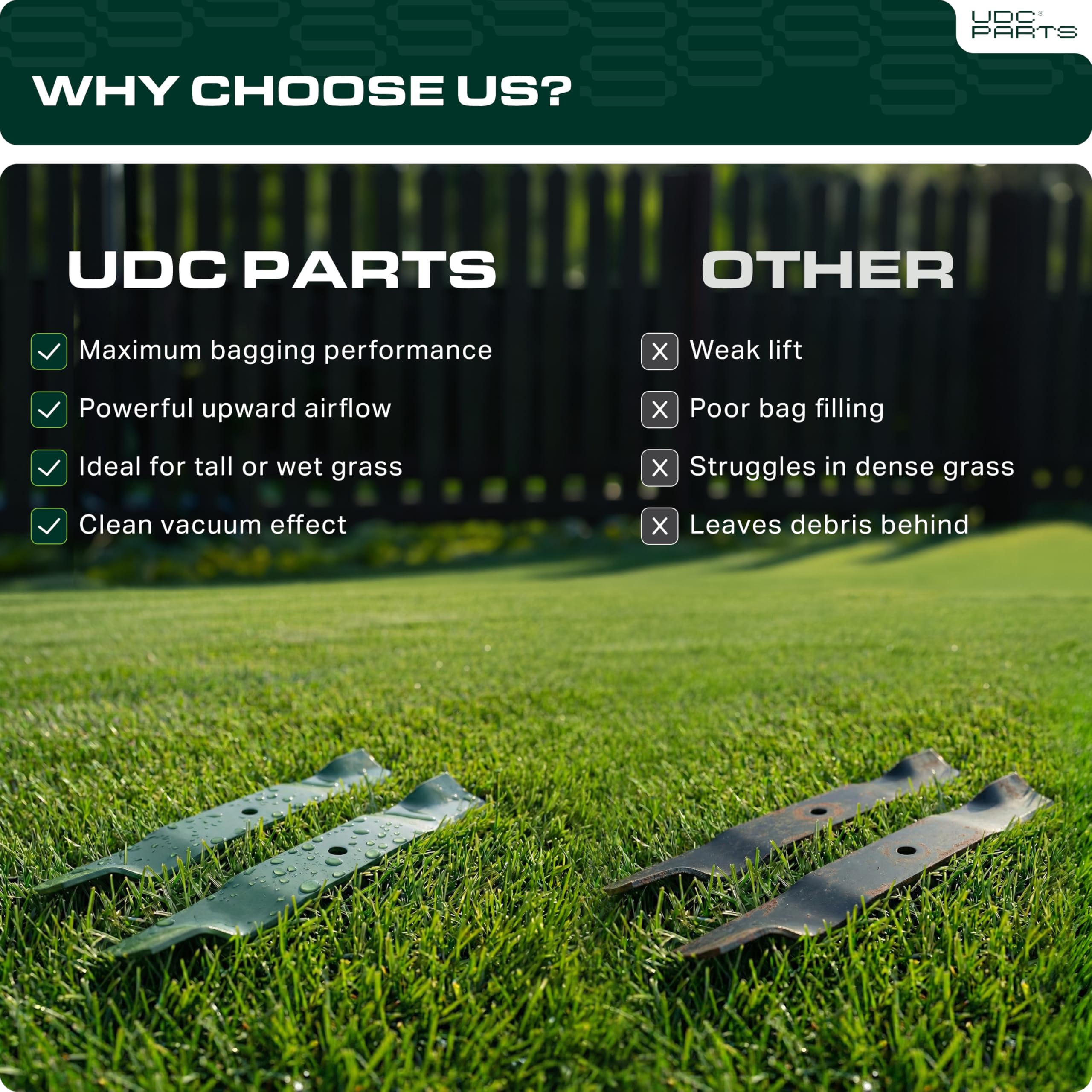 UDC Parts 482881 Mower Blades Replacement for Scag 61 Inch Turf Tiger II Cheetah 61" Tiger Cat 481712 482879 481159 STTII-61V STT61V SCZ61V SCZ61RD SCZII-61V SVRXL-61V SVRII-61V / 3 Pack High Lift