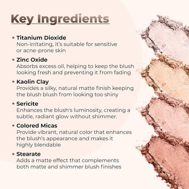 SweetFace Minerals Innocence Shade Blush - Peachy Pink Waterproof Matte Finish for a Radiant Glow (5g)
