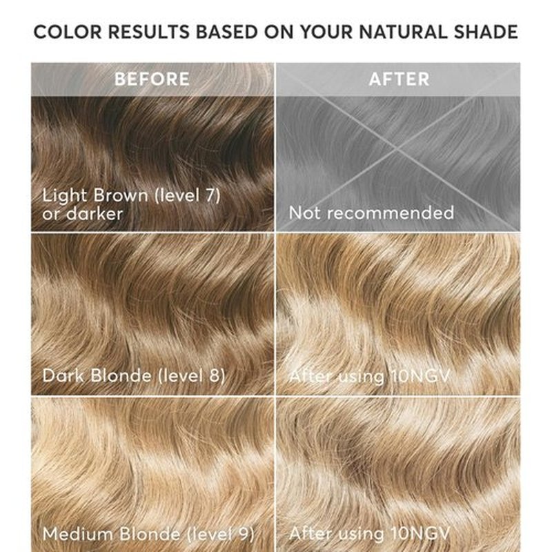 Madison Reed Radiant Hair Color Kit - 10NGV Light Golden Blonde | PPD-Free & Ammonia-Free Permanent Dye
