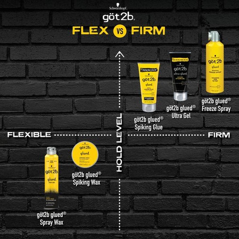 Got2b Ultra Glued Invincible Styling Hair Gel,1.25 oz (Pack of 24)