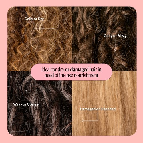 MONDAY Haircare Ultimate Repair Gift Set with REPAIR Shampoo, REPAIR Conditioner and REPAIR Leave-In