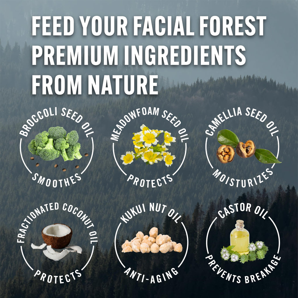 Bearded Mack Premium Beard Oil - The Icy Mack - Peppermint, Eucalyptus & Tea Tree - Softens, Removes Itch & Promotes Healthy Growth - Handcrafted in the USA, 1 oz
