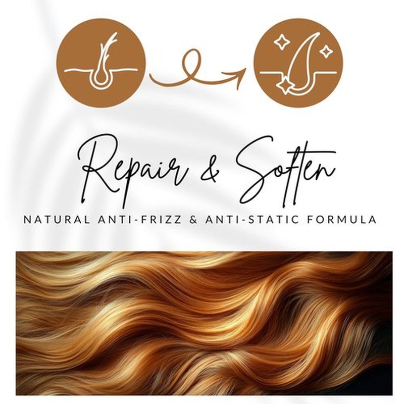 LIT UNICORNS Natural Anti-Static Wig Shampoo & Conditioner Set | for Synthetic and Human Hair Wigs | Clean, Protect, Detangle and Soften any hair system | Extend the Life of Your Wig | Paraben Free