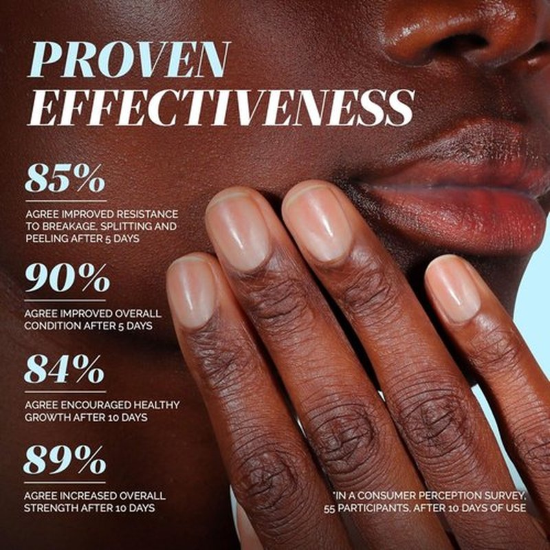 LONDONTOWN Nail Strengthener | Growth Treatment for Stronger, Healthier Nails - Clear Formula