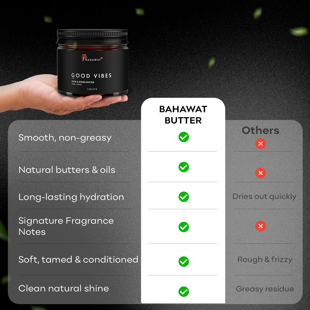 BAHAWAT Hair & Beard Butter for Men Leave-in Conditioner - Cedarwood & Citrus scent - Strengthen & Soften– Made in USA -Organic Natural Ingredients | The Best Beard Butter - 2 oz.