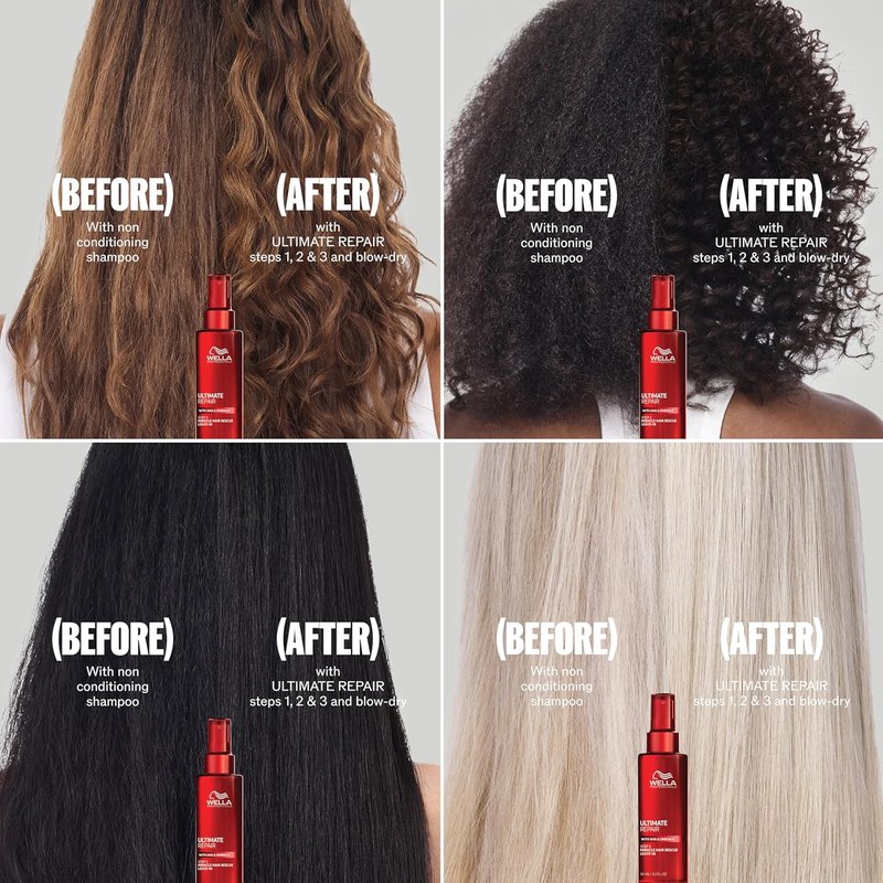 Wella Professionals ULTIMATE REPAIR Shampoo - Strengthens & Moisturizes Damaged Hair | AHA & Omega-9 Formula