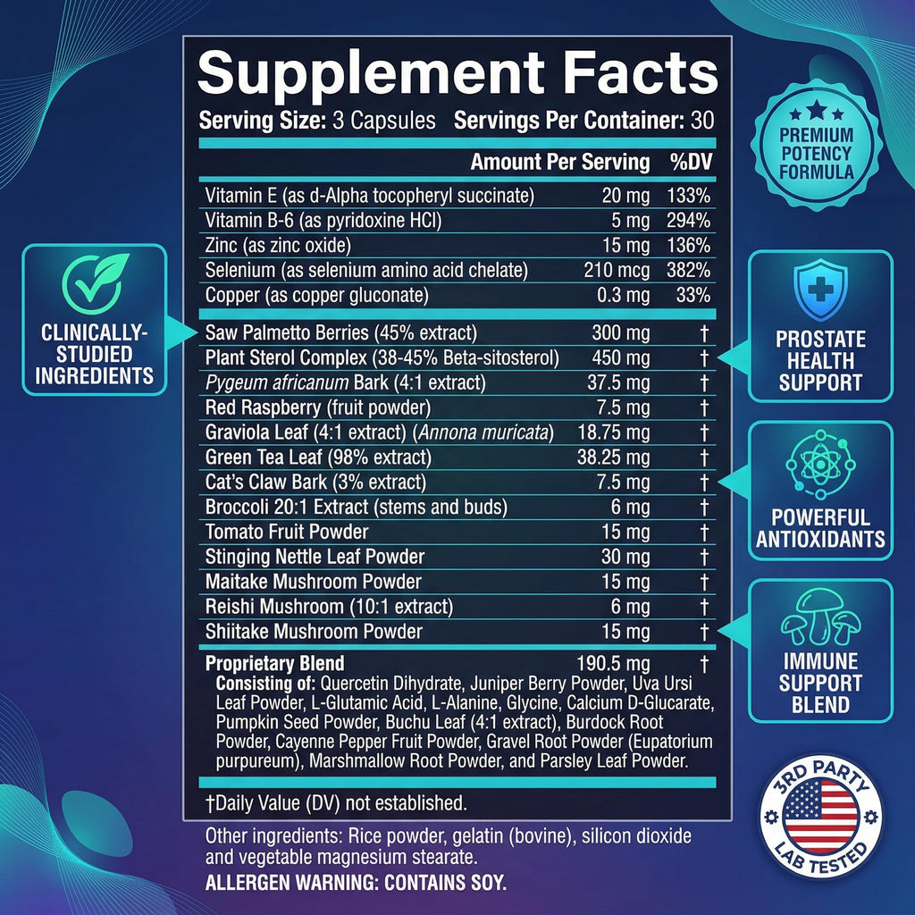 Advanced Saw Palmetto Prostate Supplement for Men with Beta Sitosterol Promotes Urinary Comfort, Sleep Quality & Prostate Health 90 Capsules