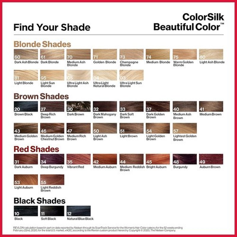 Revlon Colorsilk Permanent Hair Color - 100% Gray Coverage, Ammonia-Free, 20 Brown/Black, 4.4 Oz