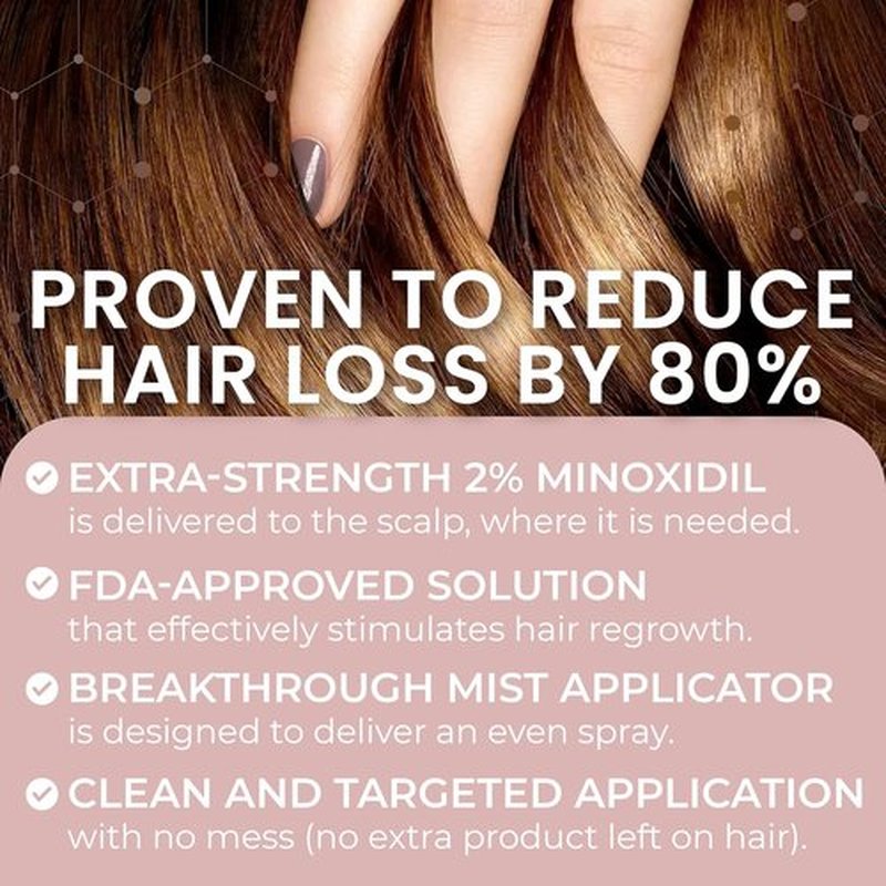 Minoxidil 2% Hair Regrowth Spray for Women - Clinically Proven Thicker & Fuller Solution | 60 ml