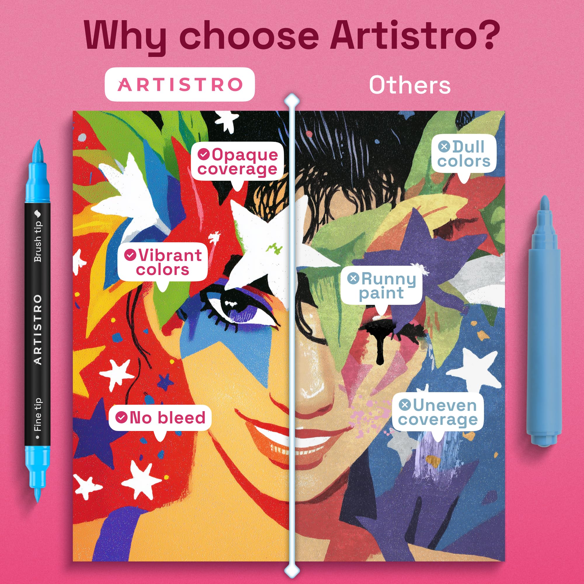 ARTISTRO 36 Acrylic Paint Markers - Paint Pens for Drawing - For Fabric, Rock, Glass, Wood, Molds - Arts & Crafts Gift for Adults, Teens, Kids, Classroom Must Haves & School Supplies