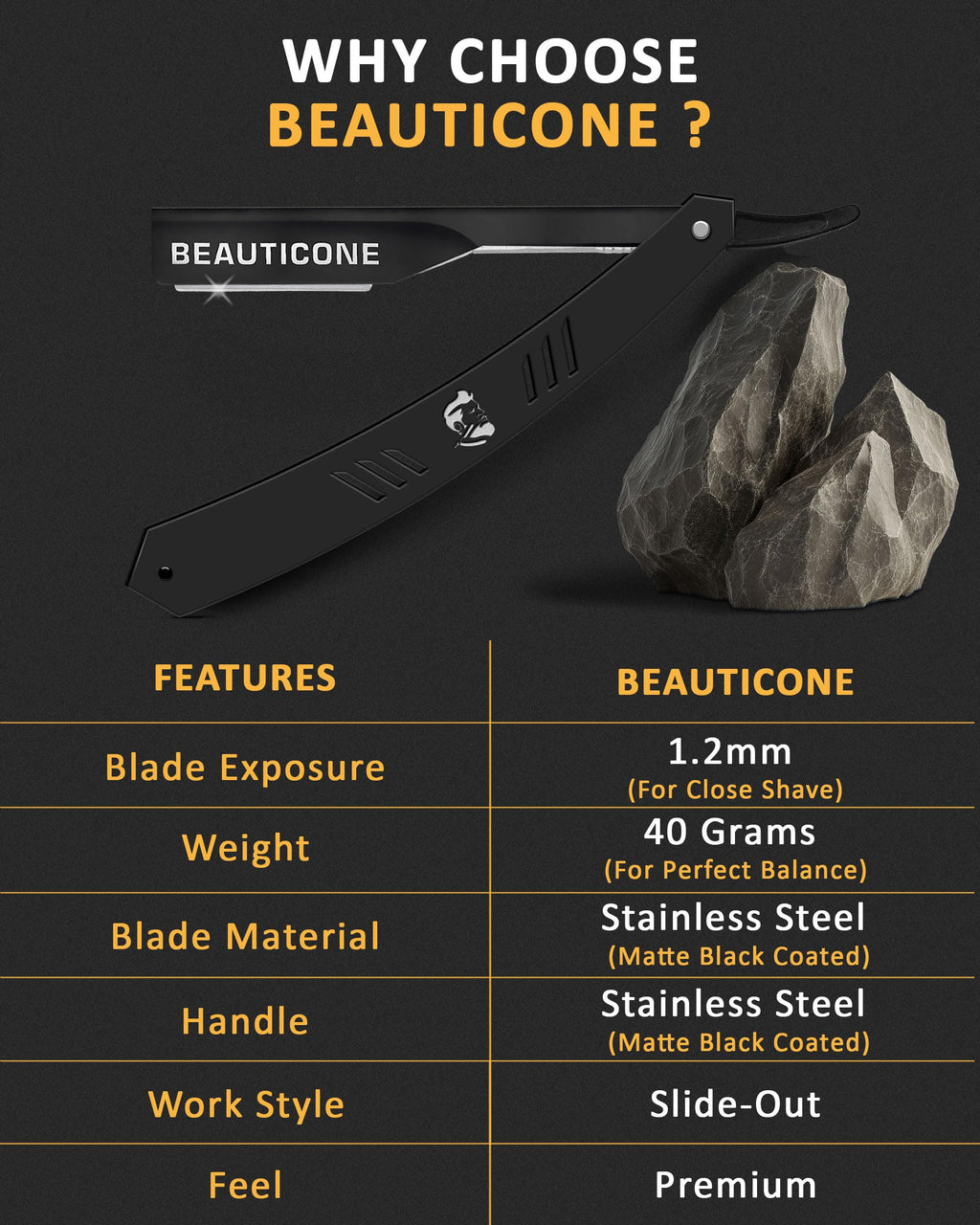 BEAUTICONE Barber Straight Razor for Men – Professional Shavette with Slide-Out Blade Holder, 20 Stainless Steel Blades Included, Cut Throat Razor, All Black