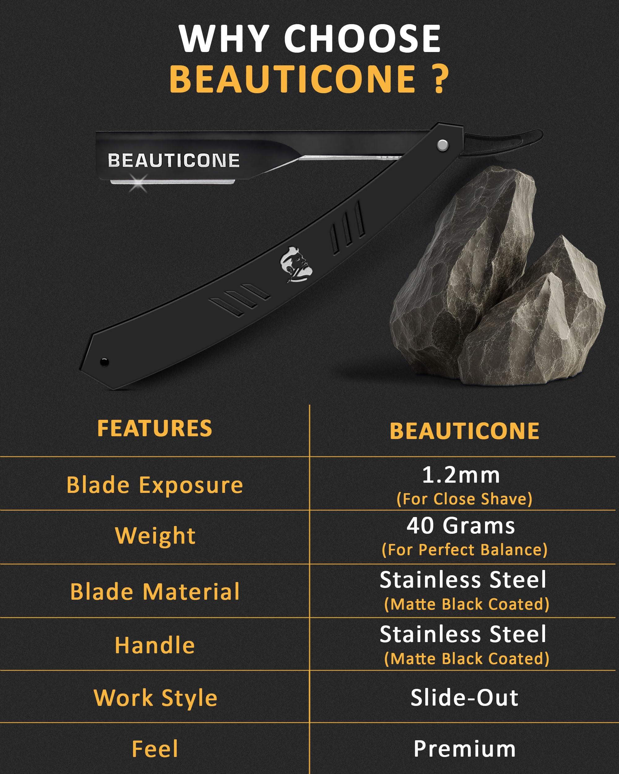 BEAUTICONE Barber Straight Razor for Men – Professional Shavette with Slide-Out Blade Holder, 20 Stainless Steel Blades Included, Cut Throat Razor, All Black