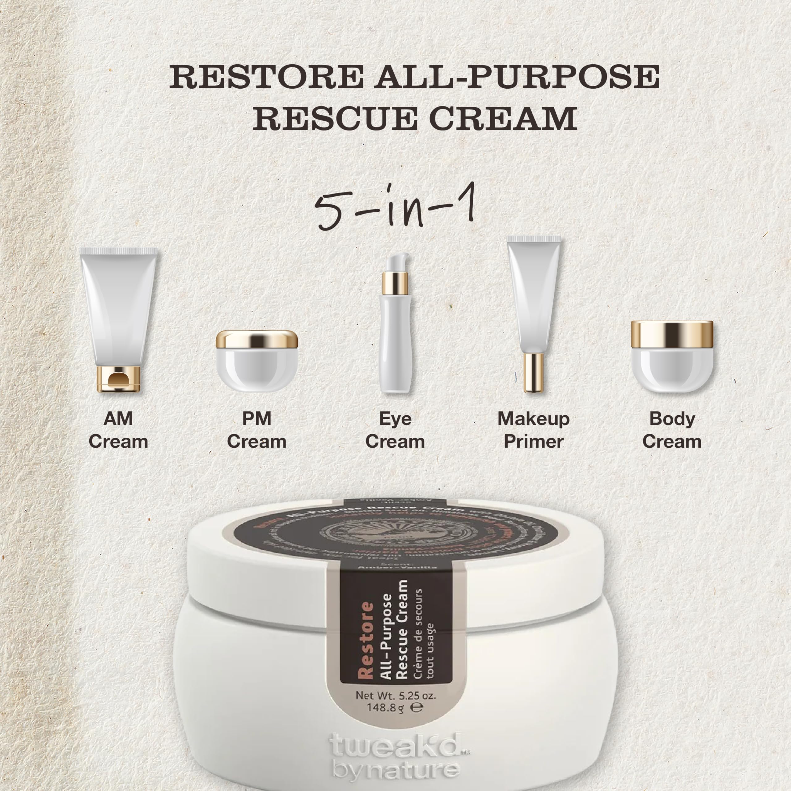 Tweak’d by Nature - Restore All-Purpose Rescue Cream for Dry Skin, Moisturizing 5-in-1 Formula Replaces AM, PM, Eye Cream, Hydrating Body Lotion for Women, and Primer, Fragrance Free (5.25oz)