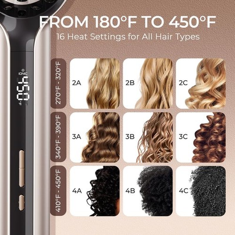 TYMO Hair Straightener Brush - Upgraded Ionic Plus Straightening Brush with Dense Bristles, 16 Temps, Dual Voltage | Ceramic Hot Comb for Women | Flat Iron for Thick Curly Hair, Gold