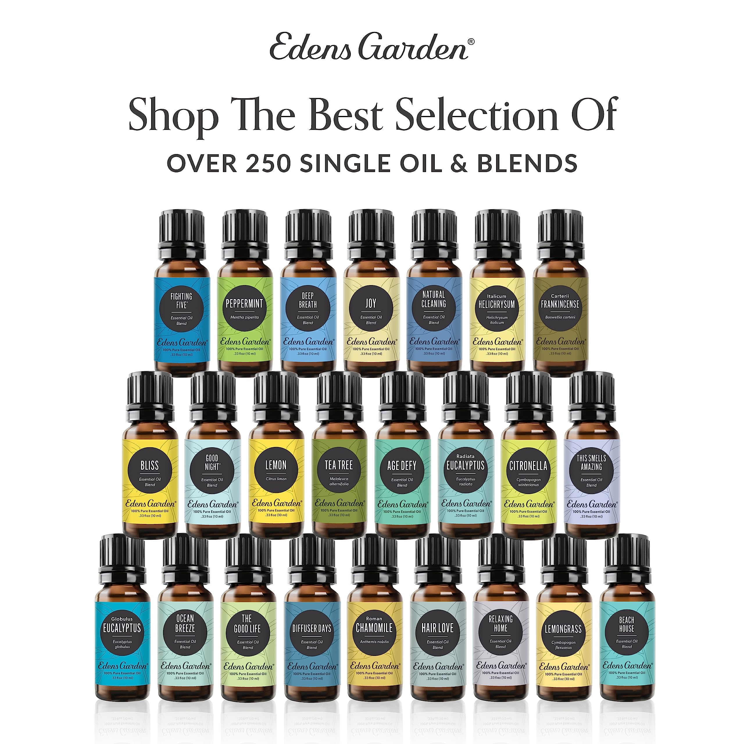 Edens Garden Bug Bite Relief Essential Oil Roll-On Blend- 100% Pure Premium Grade, Natural, Therapeutic, Aromatherapy, Kid & Skin Safe, The Best for Body, Health Pre-Diluted 10 ml (.33 fl oz)