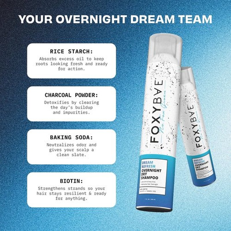 FoxyBae Overnight Dry Shampoo Spray - Biotin & Charcoal Formula for Oil Control | 7 fl oz
