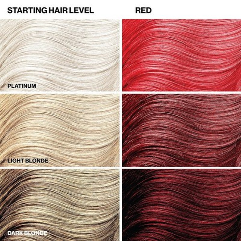 Keracolor Color + Clenditioner - 3-in-1 Color-Depositing Conditioner | Gently Cleanses & Conditions, 12 Fl Oz